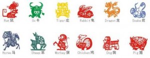 chinesische Sternzeichen Tier-Figuren